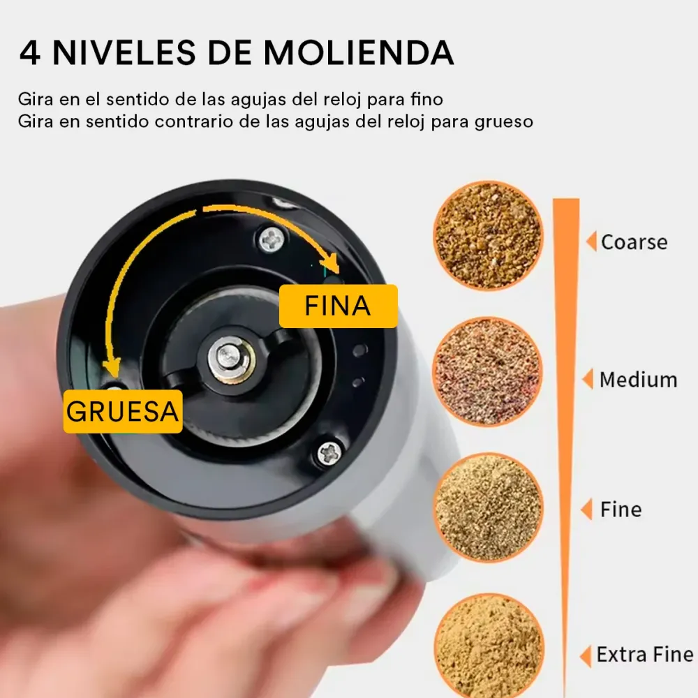 Set Molinillo Sal Y Pimienta Electrico Con Base Usb C Beiti